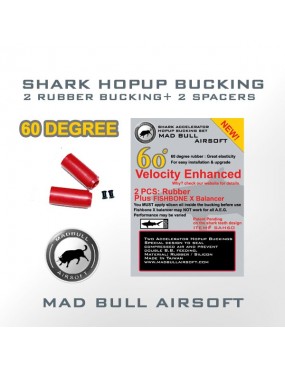 Madbull Shark 60° Degree Hop Rubber Pack of 2