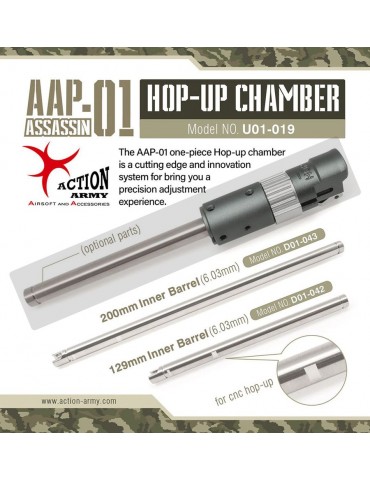 Action Army AAP-01 CNC Upgrade Hop Unit - Wheel Adjustable