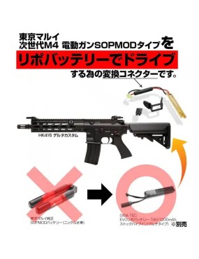 Prometheus NGRS Mini Tamiya Conversion Kit - Black
